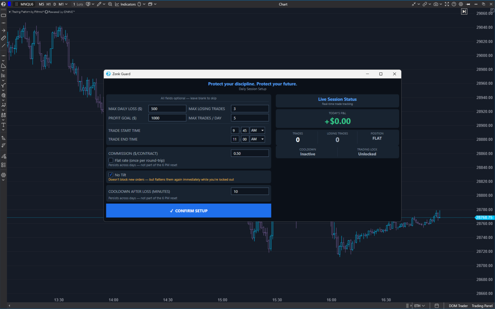 The Zenk Guard setup panel open in the ATAS trading platform, showing configured discipline rules and Live Session Status