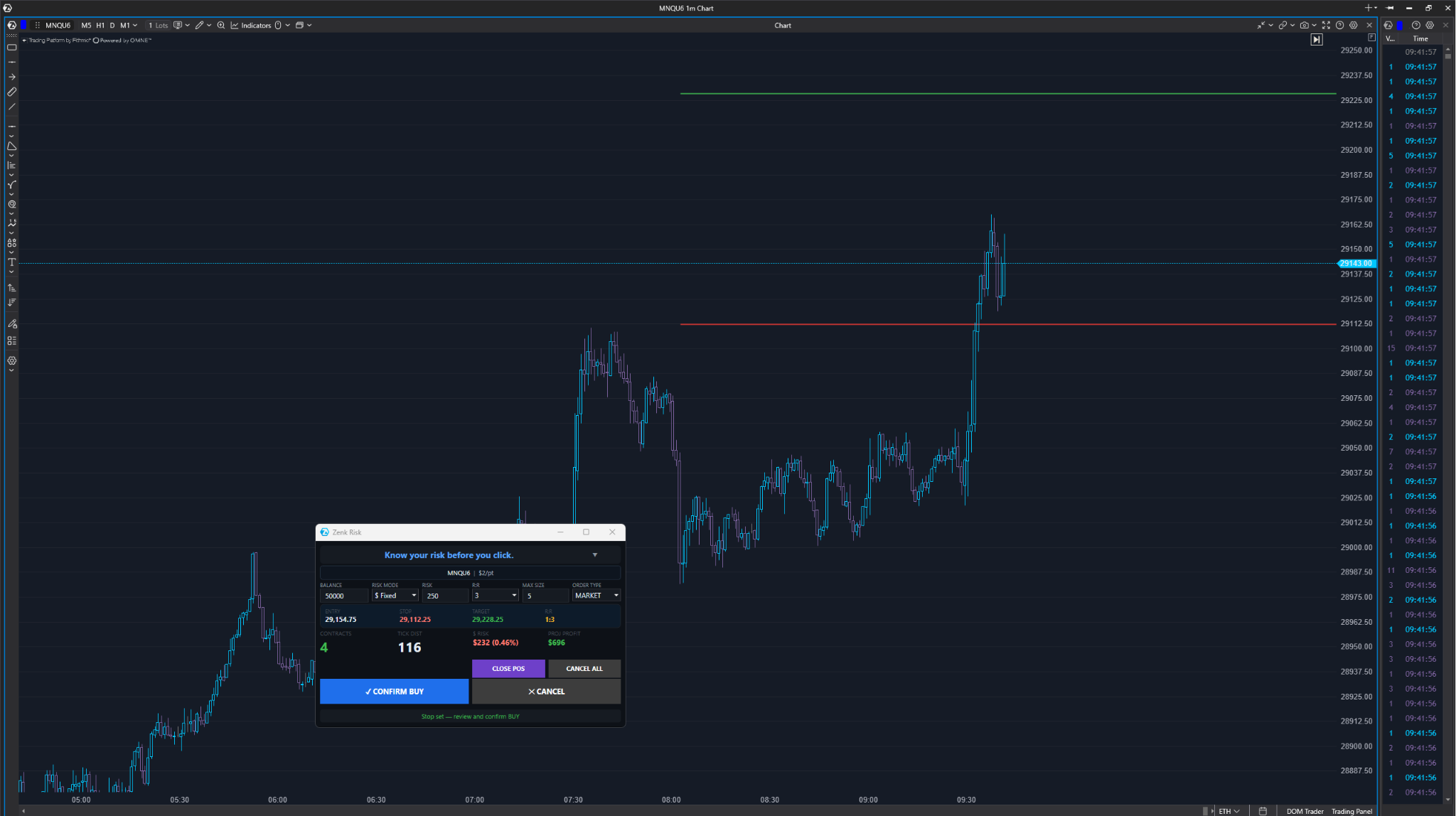 Zenk Risk interface inside ATAS