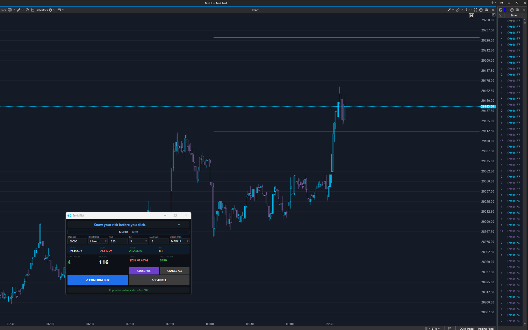 Zenk Risk running inside ATAS, showing a calculated position size based on account size, chosen risk, and stop distance.