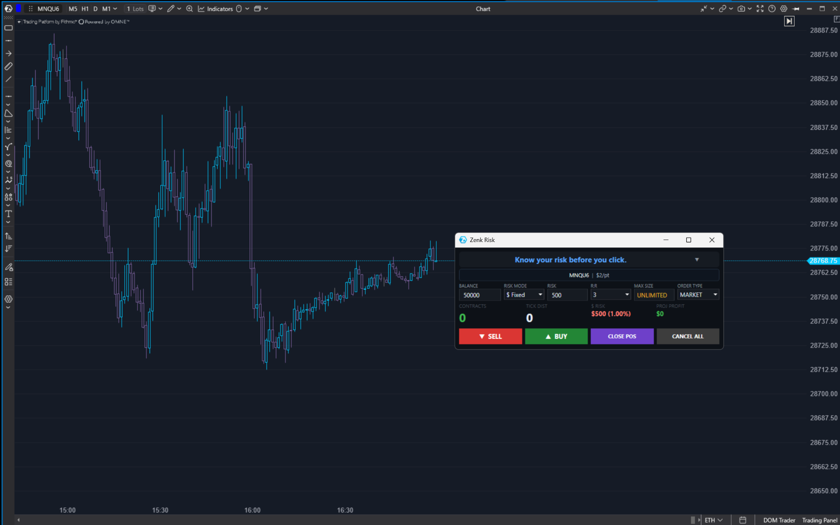 Zenk Risk panel with account balance, risk amount, risk-reward ratio, and market order selected while waiting for a stop to be placed.