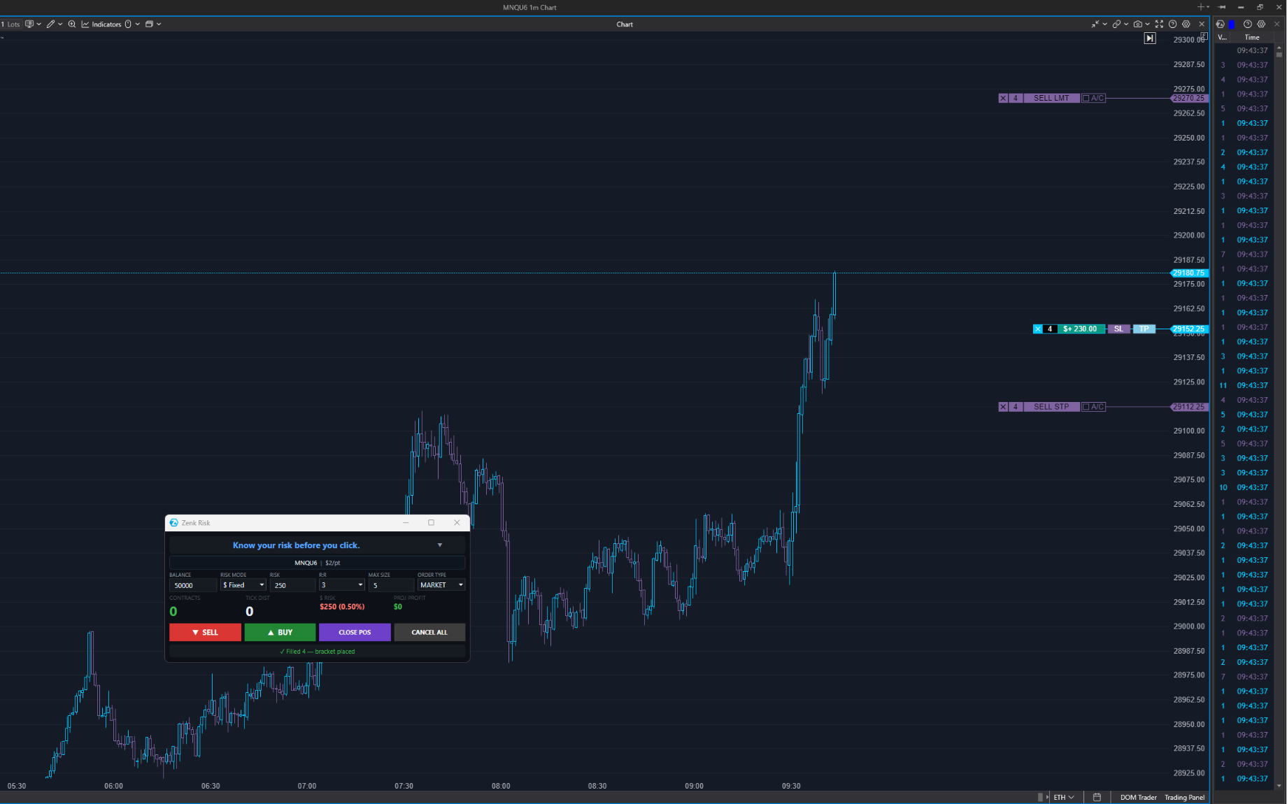 Live ATAS chart showing the executed trade with stop-loss and profit target attached.